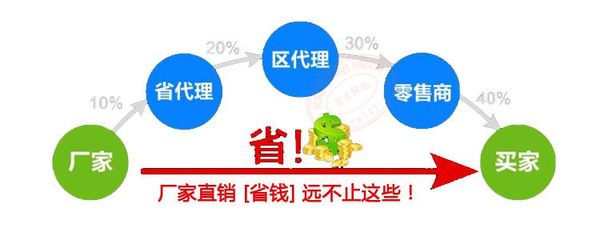 紫花苜蓿 秋冬储备料背后的秘密与实操提效方法